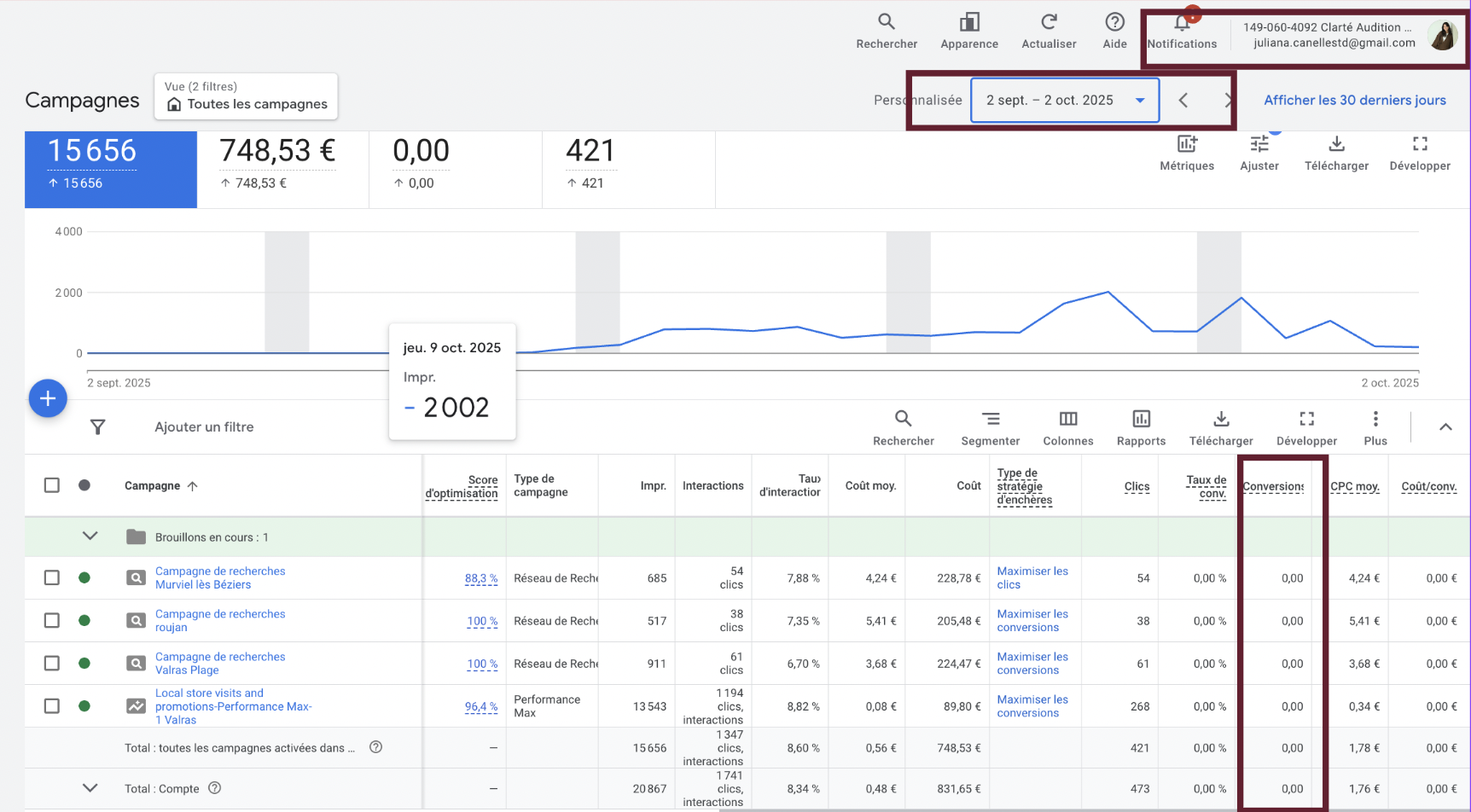 Resoris Google Ads dashboard — Before (2 Sept – 2 Oct 2025)